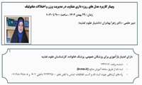 وبینار  : کاربرد مدل های روزه داری متناوب در مدیریت وزن و اختلالات متابولیک 